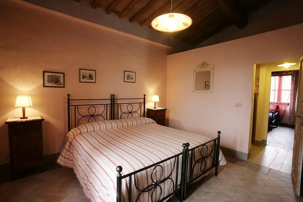 Farm stay Agriturismo Fattoria Armena Villa Buonconvento Italy
