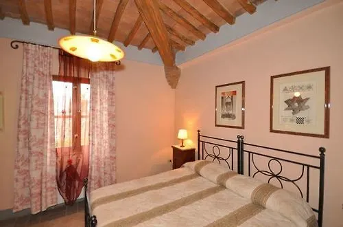 Fattoria Armena Di Saraceni and Vannozzi Buonconvento Alloggio per agriturismo