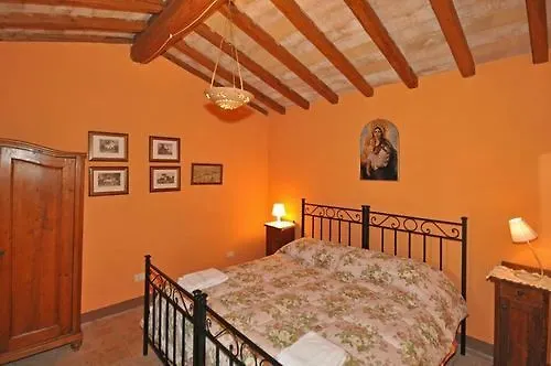 Fattoria Armena Di Saraceni and Vannozzi Buonconvento 0*,  Italia