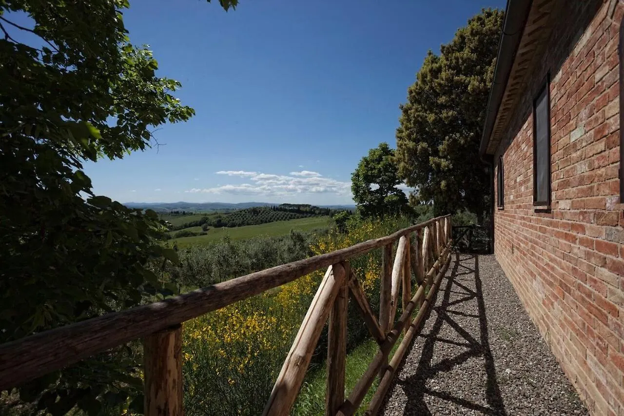 Agriturismo Fattoria Armena Villa Buonconvento Farm stay